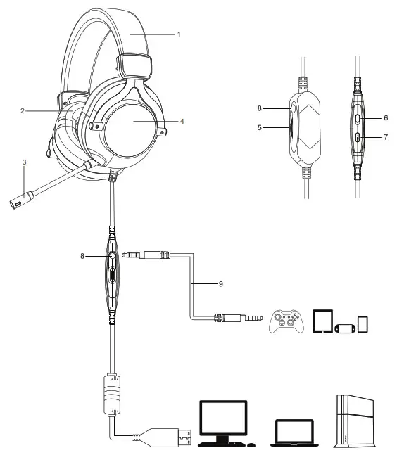 GALAX SNR 03 Gaming Headset - Product Overview 1
