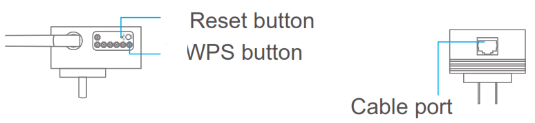 REDLINE TS720W Wall Plug WiFi Extender - fig1