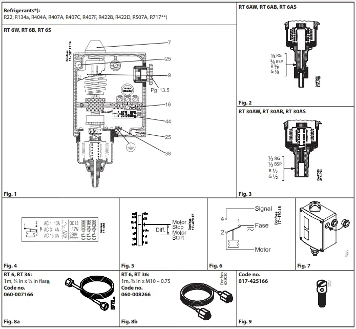 Installation guide diagram