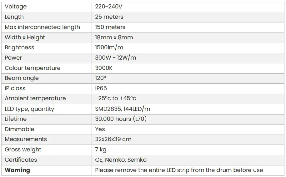 Promitto 3000K 25M SafeLight User Manual - Specifications