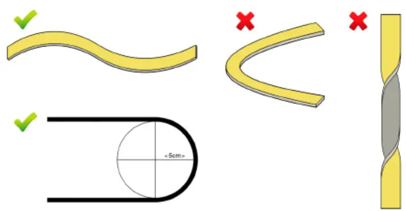 Promitto 3000K 25M SafeLight User Manual - When mounting this product