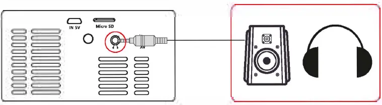 ZEBRONICS-Zeb-PIXAPLAY-Digital-Projector-fig-12