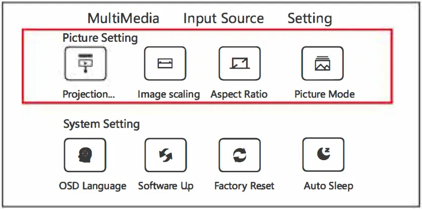 ZEBRONICS-Zeb-PIXAPLAY-Digital-Projector-fig-13