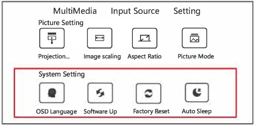 ZEBRONICS-Zeb-PIXAPLAY-Digital-Projector-fig-14
