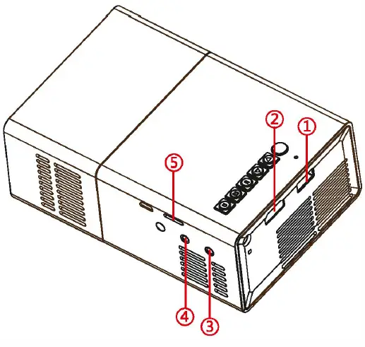 ZEBRONICS-Zeb-PIXAPLAY-Digital-Projector-fig-4