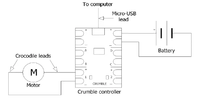 tts-Crumble-Controller-FIG-14