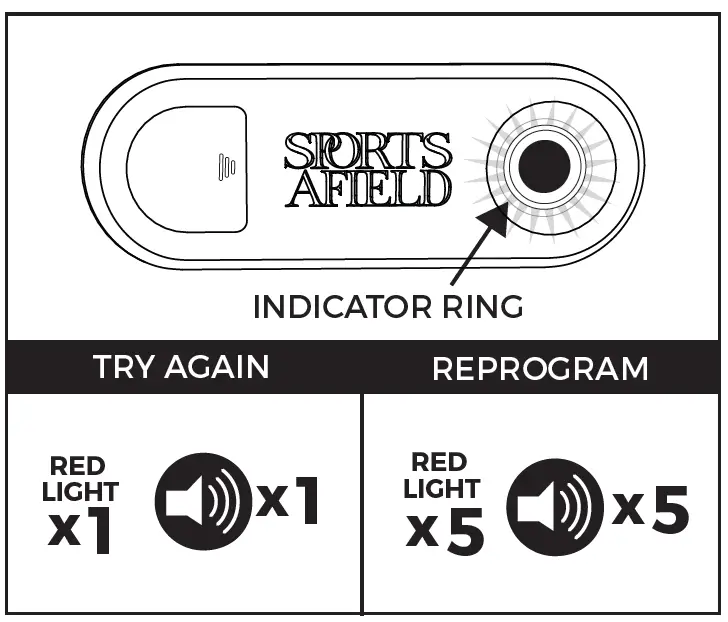 SPORTS AFIELD SA-HD5-BIO Drop Action Biometric Security Vault 14