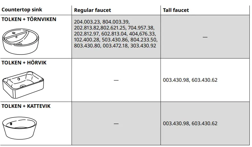 IKEA GODMORGON Bathroom series-FIG4