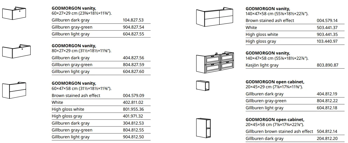 IKEA GODMORGON Bathroom series-FIG5