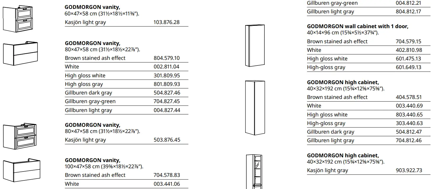 IKEA GODMORGON Bathroom series-FIG6