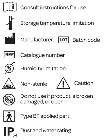 EXPLANATION OF SYMBOLS