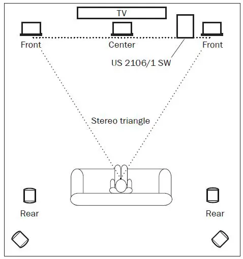 Teufel US 2106-1 SW Active Subwoofer-5
