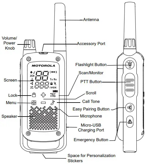 motorola T82 Extreme Quad Pack Two Way Radio -Radio Control Buttons and Display