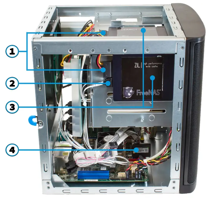 TrueNAS Mini E Breaking Down the FreeNAS - Featured Image