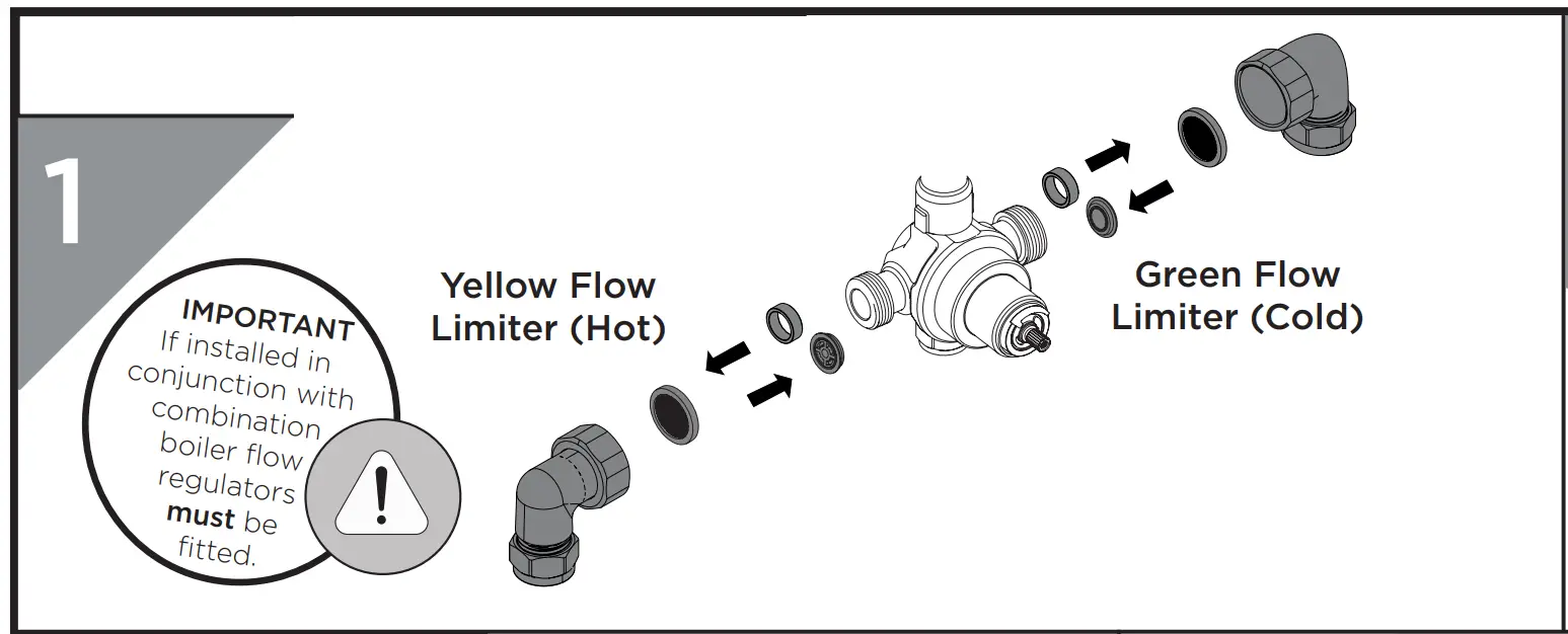 Valve Configuration