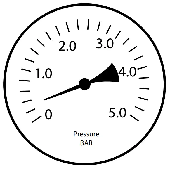 Dynamic Water Pressure 