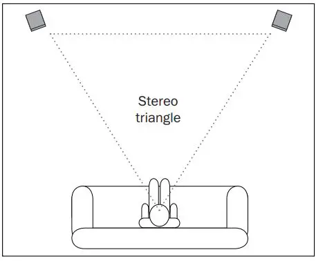 Teufel Theater 500 T 500S FR 16 Shelf Speaker User Manual - Setup