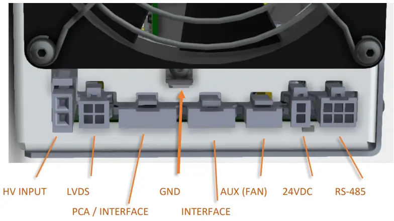 OEM Tech RFGM Series RF Power Modules - Figure 4