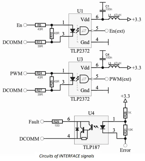 OEM Tech RFGM Series RF Power Modules - Figure 5