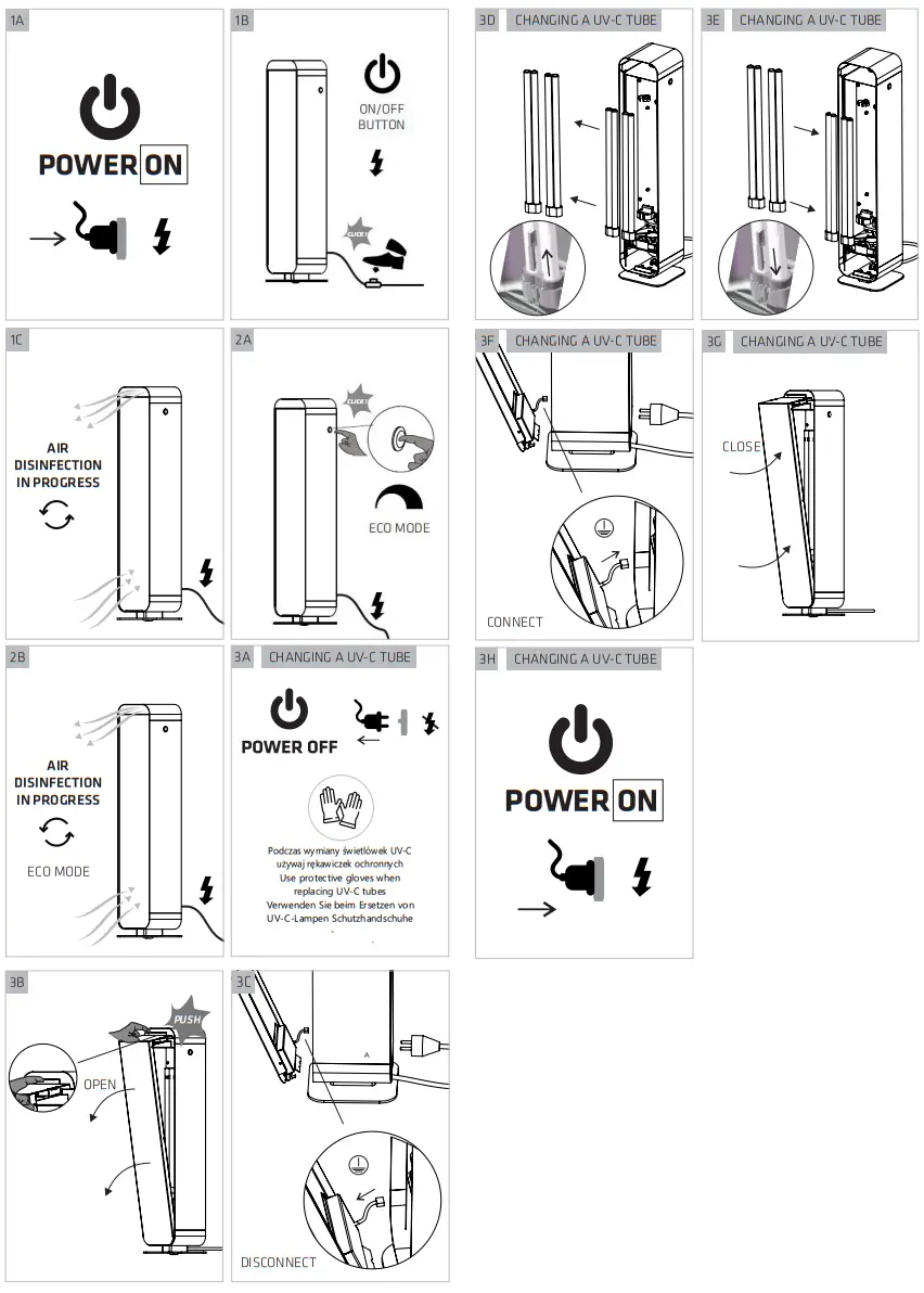 LENA LIGHTING UV-C Sterilon Air Light 144W - fig 1