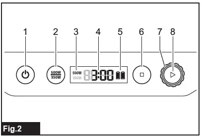 makita-MW001G-Cordless-Microwave-Oven-fig.1