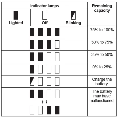 makita-MW001G-Cordless-Microwave-Oven-fig.6