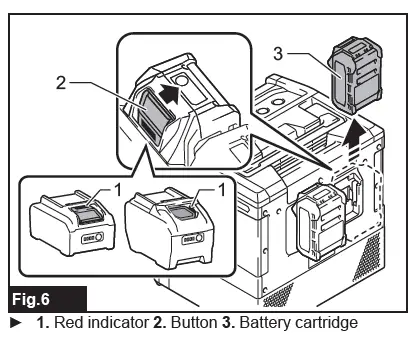 makita-MW001G-Cordless-Microwave-Oven-fig.8