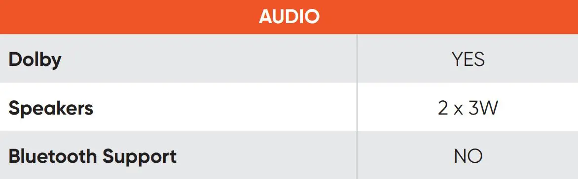 onn 100012590 24 inch 720P HD Roku TV - AUDIO