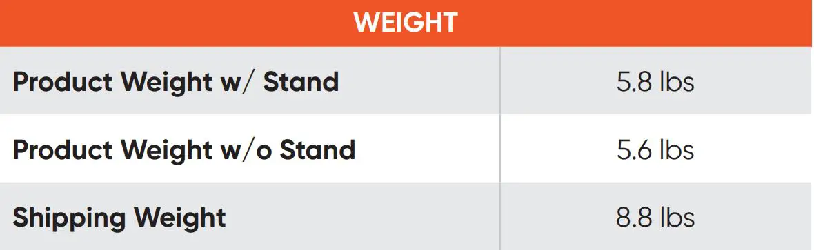 onn 100012590 24 inch 720P HD Roku TV - WEIGHT