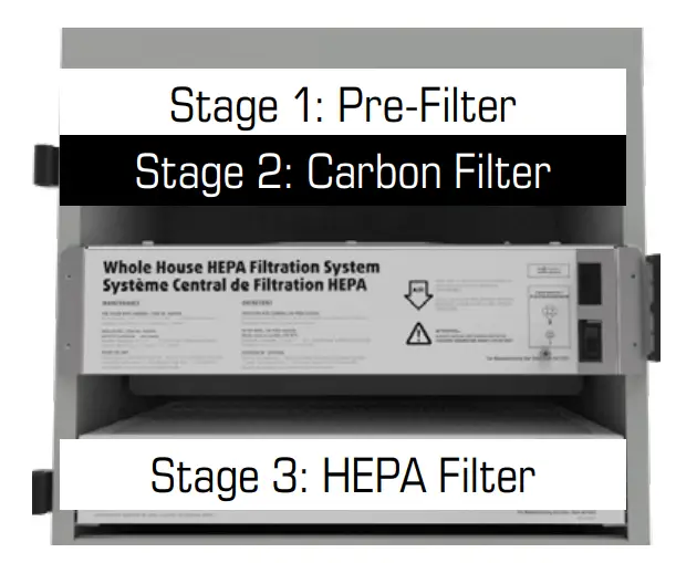 Installation Instruction