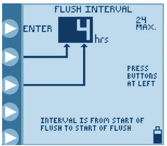 KANGAROO Joey Enteral Feeding Pump - fig 13