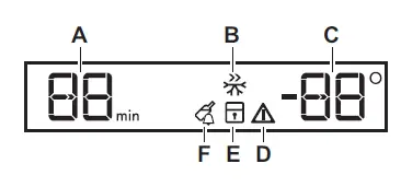 Electrolux-KUT5NF26W-Freestanding-NoFrost-Freezer-fig-4