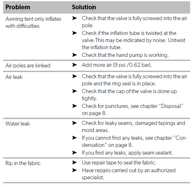 DOMETIC-Sunshine-AIR-Pro-VW-Awning-Tent-fig-10