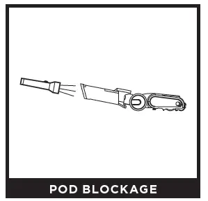 POD BLOCKAGE