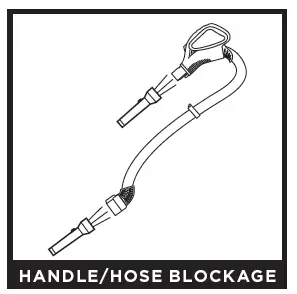 HANDLE/HOSE BLOCKAGE