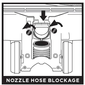 NOZZLE HOSE BLOCKAGE