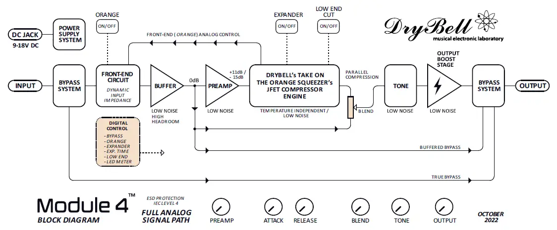 drybell-module-4-compressor-FIG-14