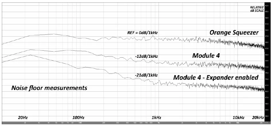 drybell-module-4-compressor-FIG-15