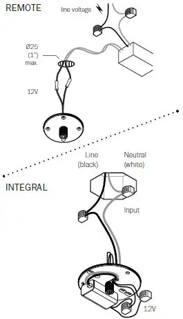 BOCCI-84.6V-Stem-Ceiling-Mounted Light-6