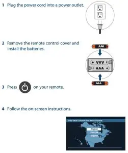 FIG 7 TURNING ON YOUR TV