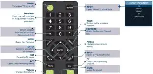 FIG 8 REMOTE
