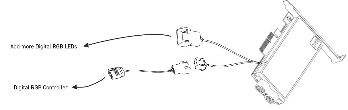 Alphacool Core M.2 NVMe PCIe 4.0 Liquid Cooler - LED connection