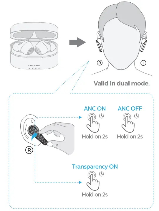 DIGDIY-D11-Wireless-Earbuds-Hybrid-Active-Noise-Cancelling-fig- (10)