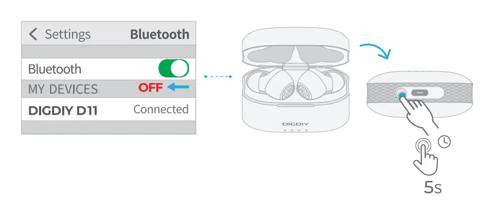 DIGDIY-D11-Wireless-Earbuds-Hybrid-Active-Noise-Cancelling-fig- (11)
