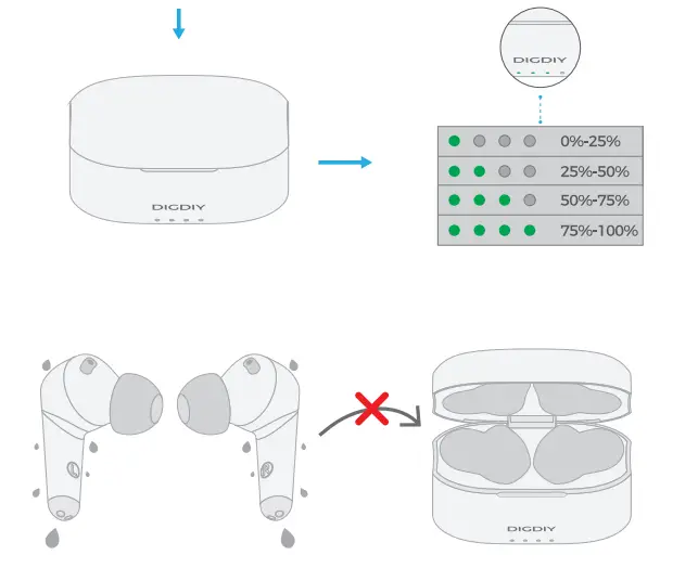 DIGDIY-D11-Wireless-Earbuds-Hybrid-Active-Noise-Cancelling-fig- (13)