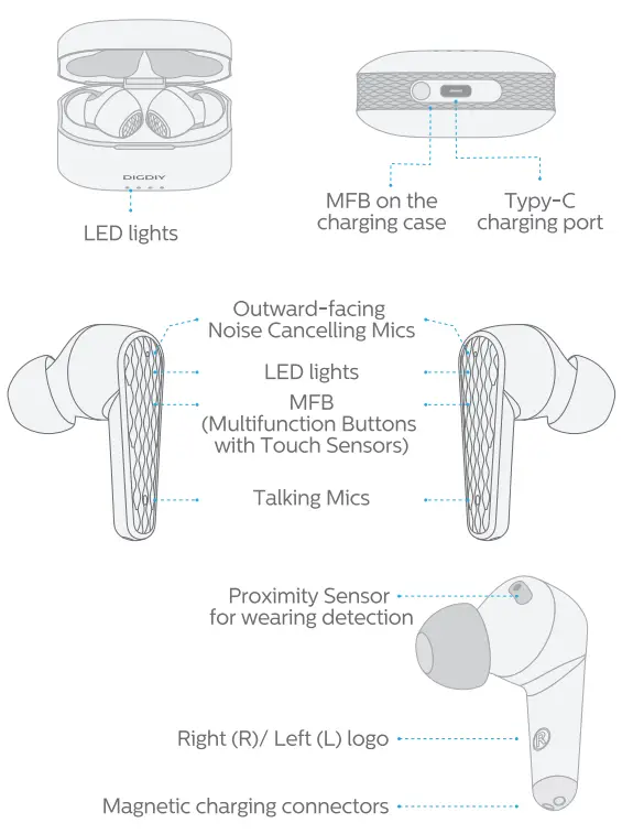 DIGDIY-D11-Wireless-Earbuds-Hybrid-Active-Noise-Cancelling-fig- (2)