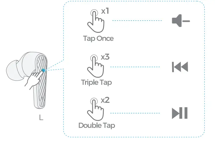 DIGDIY-D11-Wireless-Earbuds-Hybrid-Active-Noise-Cancelling-fig- (6)
