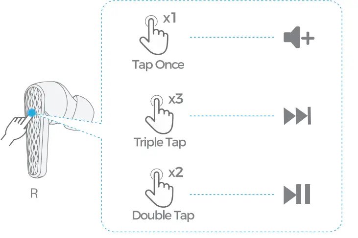 DIGDIY-D11-Wireless-Earbuds-Hybrid-Active-Noise-Cancelling-fig- (7)