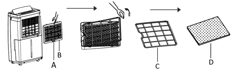 emerio-DH-127463-Portable-Dehumidifier-Instruction-FIG-10