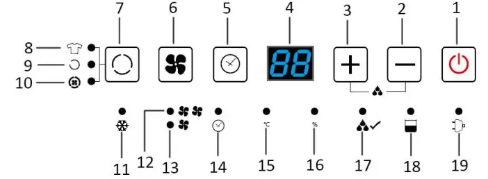 emerio-DH-127463-Portable-Dehumidifier-Instruction-FIG-3